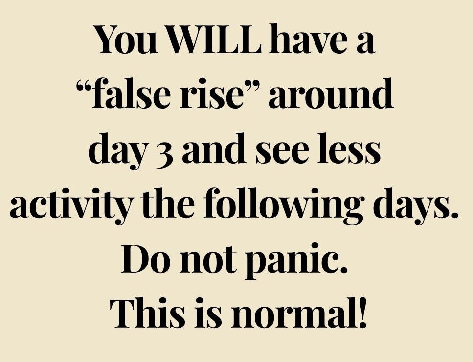 You WILL have a “false rise” around day 3 and see less activity the following days. Do not panic - this is normal!